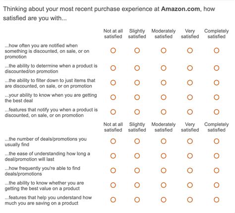 PLease Help !Mart Questionnaire .